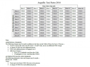 Anguilla Taxi Rates 2017