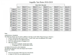 Anguilla Taxi Rates 2020