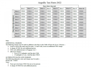 Anguilla taxi 2022
